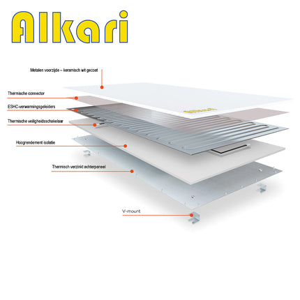 Alkari Alk-Ng-400 Kızılötesi Panel 400 Watt