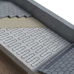 Collection image for: OHMAT antivries matten