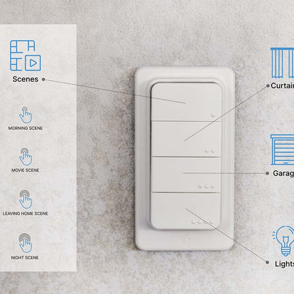 Shelly BLU RC Button 4