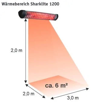 Warmtebeeld Mo.el 718N Sharklite terrasverwarmer